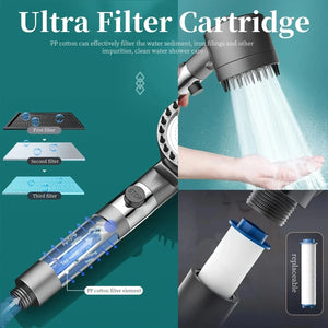 2025 new ion drop shower head with handheld filter shower, turbocharger with multiple spray modes, built-in filter on/off switch